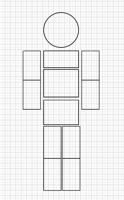 ピクトグラムを作るときの人型の考え方